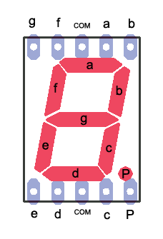 componente Arduino