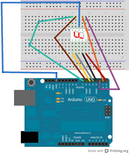 Arduino