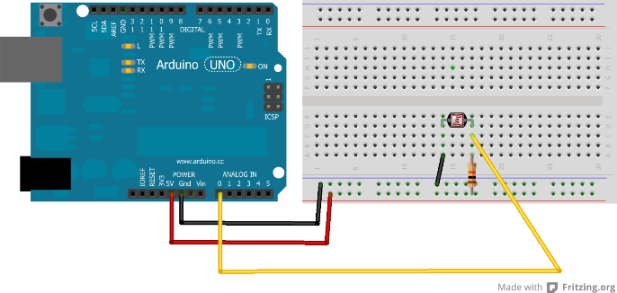 Arduino