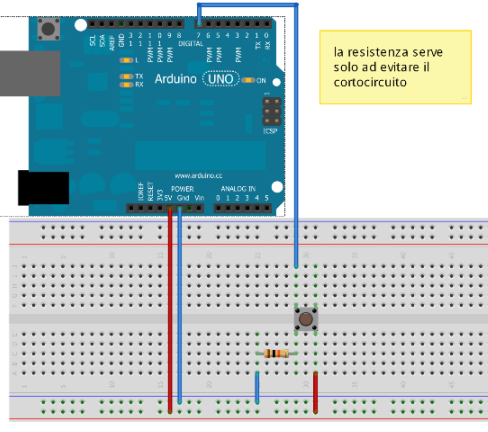 Arduino