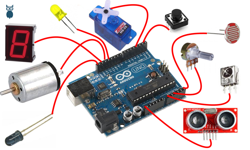 Arduino